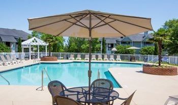 Pool views available